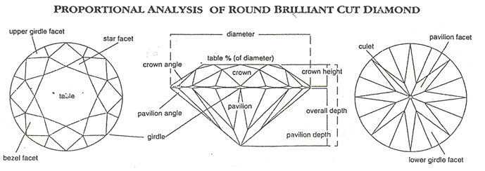 illustrated diamond